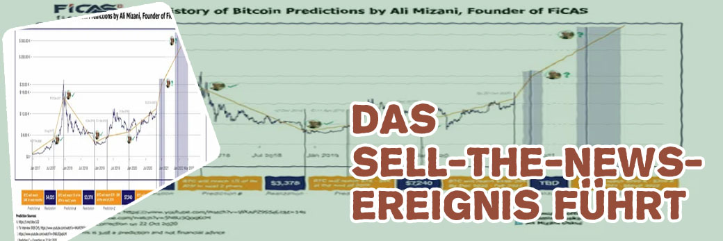 Bitcoin predictions