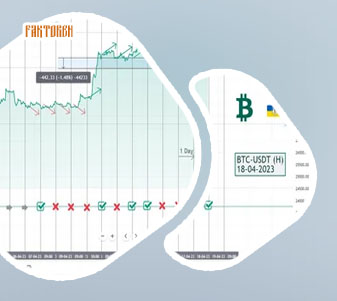 Btc usdt kurs