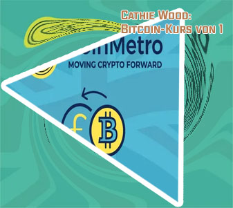 Cathie wood bitcoin prognose